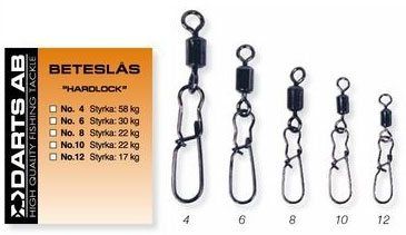 Snap Hard Lock in der Gruppe Haken & Zubehör / Snaps / Karabiner / Lock Snaps bei Sportfiskeprylar.se (H7200-12r)