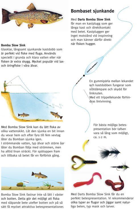 BOMBASET-Intermediate in der Gruppe Köder / Sbirolino & Float N\' Fly / Sbirolino bei Sportfiskeprylar.se (M896-03)